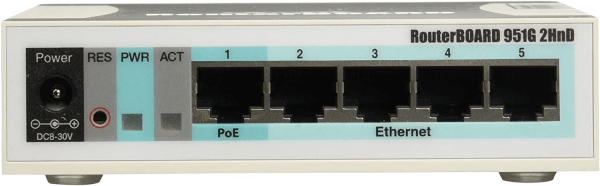 MikroTik Smart Power Adapter - PL6400 - Image 3