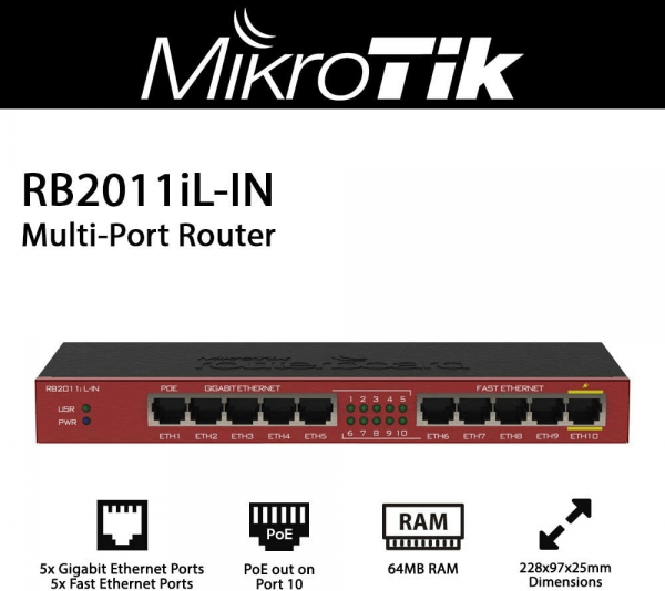 MikroTik Ethernet Router - RB2011iL-IN