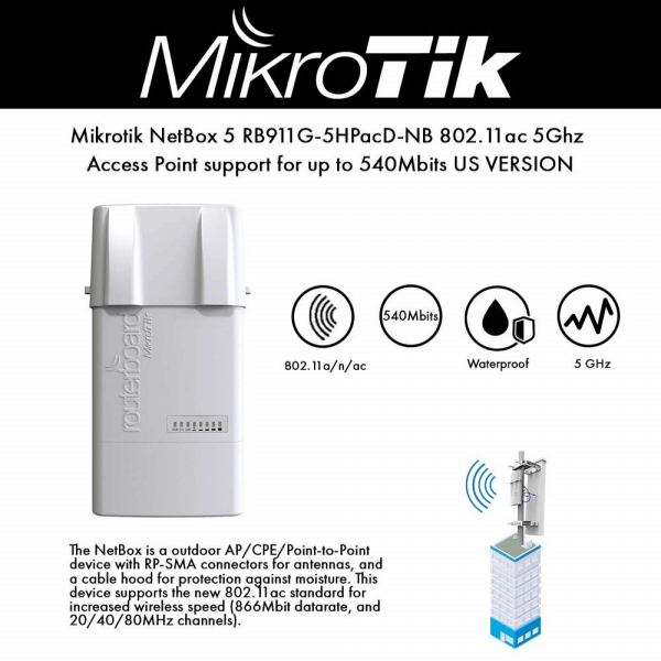 MikroTik NetBox Access Point - RB911G-5HPacD-NB
